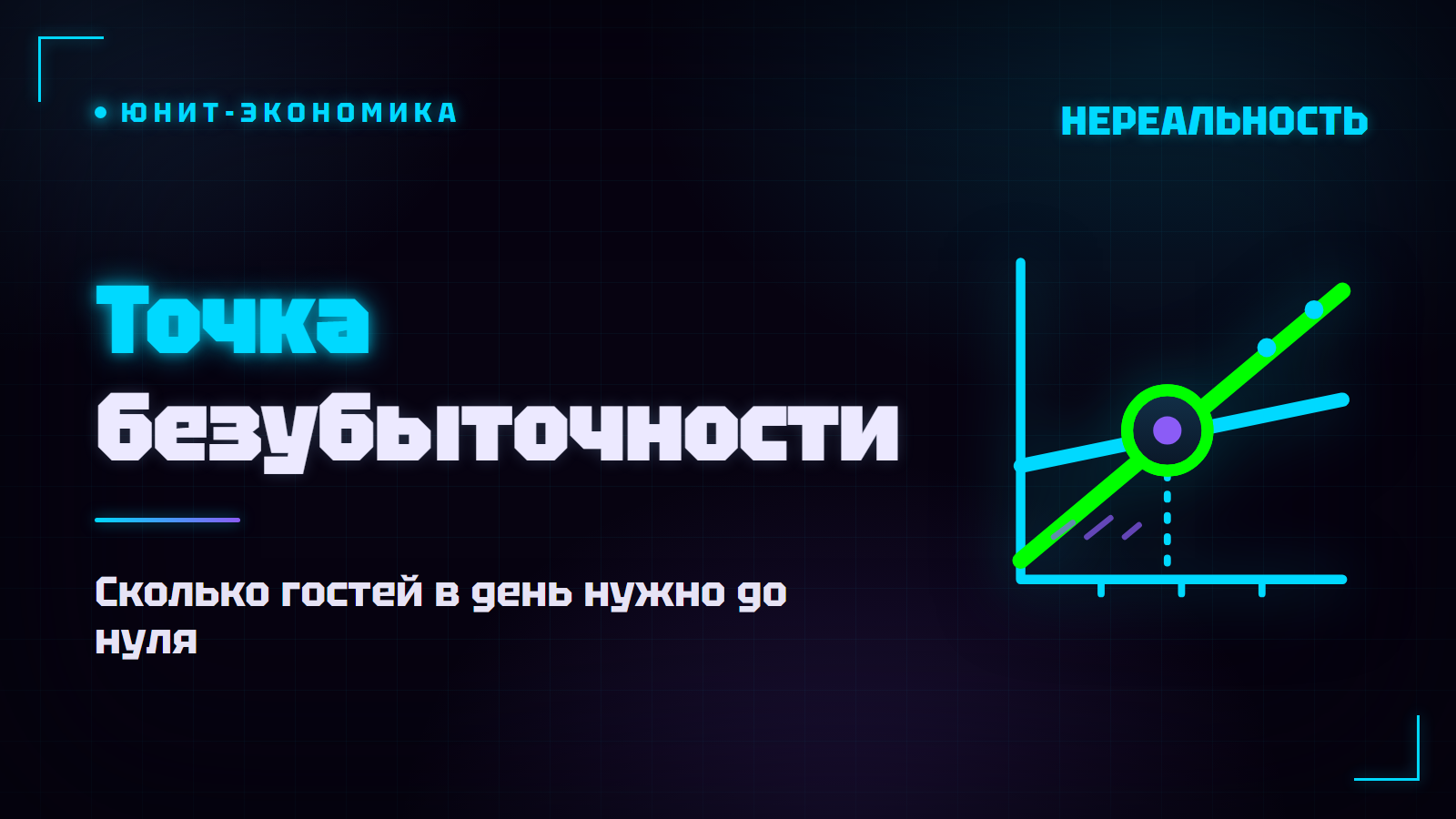 Точка безубыточности VR-парка: сколько гостей в день до нуля